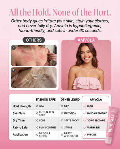 Amvola Body Glue