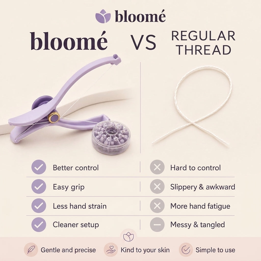 Bloomé Precise Brow Threading